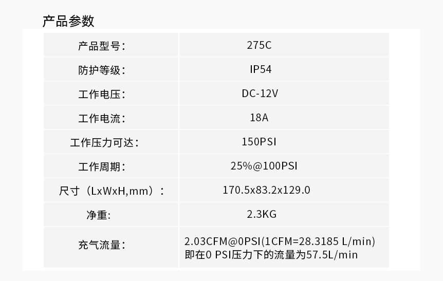 – 12 伏 – 永磁电机 – 占空比：25% @ 100 PSI - 最大工作压力：150 PSI - 最大气罐尺寸：2.5 加仑 - 最大 12V 电流消耗：20 安培 – 防护等级：IP54 – 尺寸：6.5 英寸长 x 3.5 英寸宽 x 4.5 英寸高 – 净重：5.20 磅。 