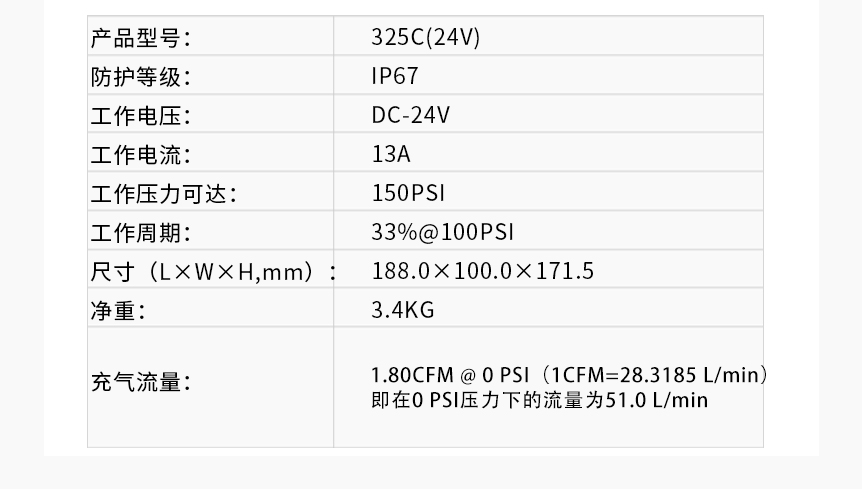 VIAIR 325C 24V 压缩机性能数据（产品参数）