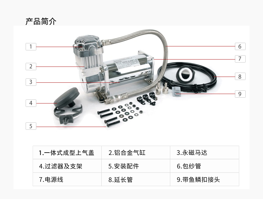 – 热过载保护器 – 止回阀 – 隔振器 – 安装硬件 – 不锈钢编织引线软管 – 用于远程安装空气过滤器的空气管路 – 远程安装空气过滤器组件 – (2) 更换空气过滤器滤芯 - 安装说明 